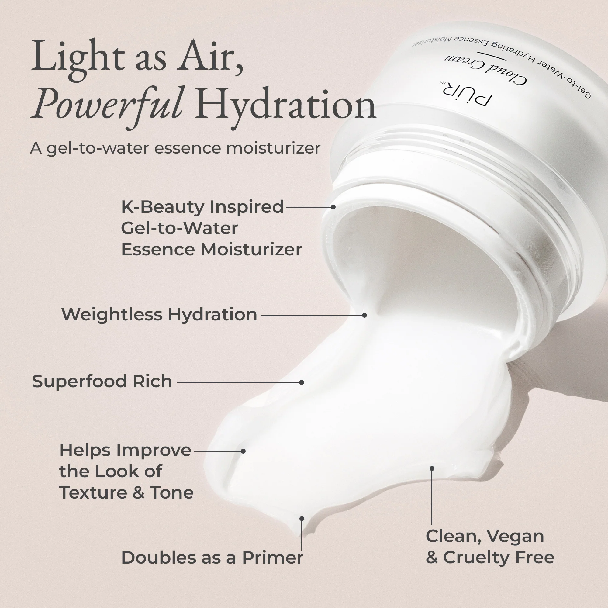 4-in-1 Cloud Cream Gel-to-Water Hydrating Essence Moisturizer Mini - Image 5