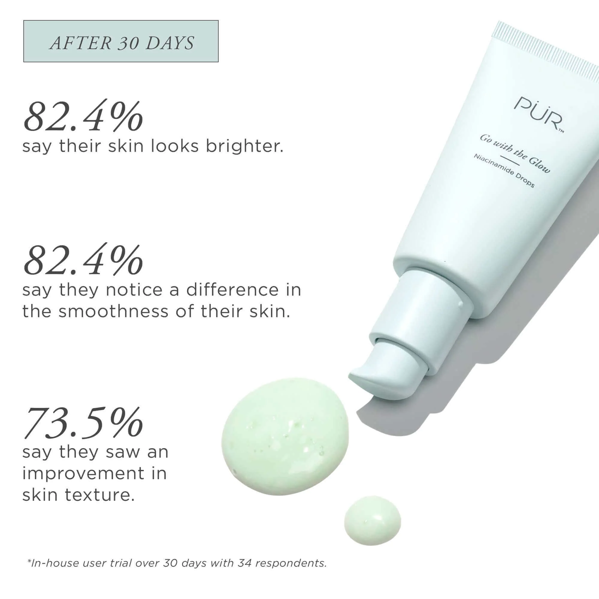 Go with the Glow Niacinamide Drops - Image 9